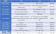 全面掌握TPWallet认证流程：