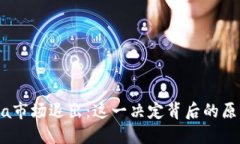 TPWalletRaca市场退出：这一