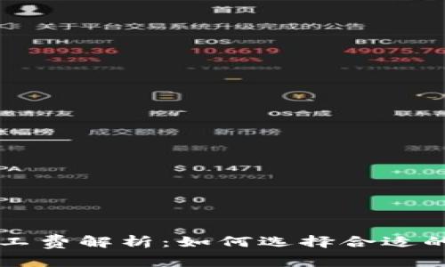 TPWallet矿工费解析：如何选择合适的矿工费策略