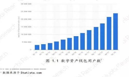 交易所比特币冷钱包：保障安全投资新标准
