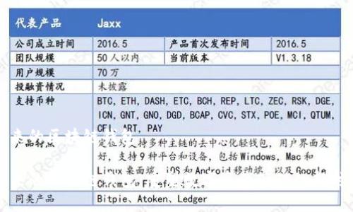 未来的区块链钱包

未来的区块链钱包：重塑数字资产管理的新时代