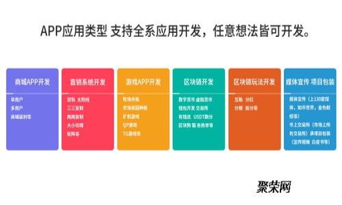 如何顺利转入数字钱包：一步步解读与实操指南