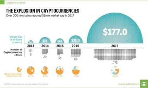 轻松管理财务，钱包App的下载安装与使用攻略