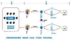 如何将 SMARS 币安全地转入