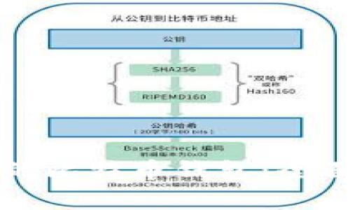 个人最安全的比特币钱包：全面解析与推荐