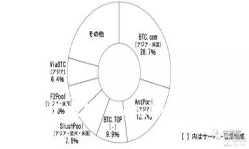 biasi如何安全又高效地从Token.im钱包提取USDT：完整指南