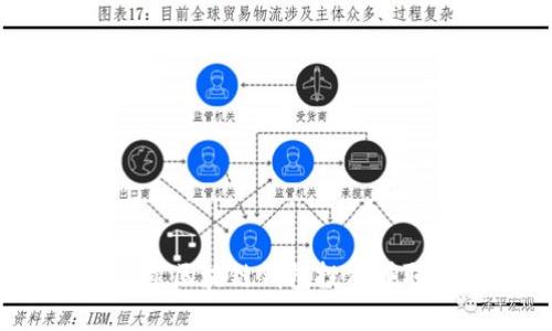 如何通过区块链钱包投资赚取收益？