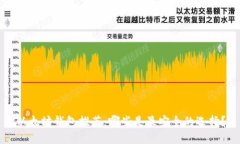 以太坊钱包推荐：哪些是