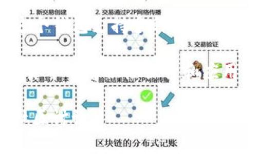 tpwallet是一个由中国团队开发的数字资产钱包，目的是为了为用户提供安全、方便的加密货币存储和管理服务。这个钱包支持多种主流的加密货币，设计上注重用户体验，提供友好的界面与多种功能，例如一键转账、资产管理、以及多签名安全保障等。

在数字货币发展的背景下，tpwallet的出现满足了越来越多用户对自我资产管理的需求，特别是在中国这个对加密货币有着积极探索和应用的市场中。tpwallet不仅考虑到了安全性，也兼顾了便捷性和实用性，致力于为用户提供最佳的数字资产管理体验。

如果你对tpwallet有更深入的兴趣，或者想了解它在市场中的表现、用户反馈等信息，可以继续关注相关的资讯和社区讨论。