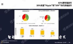 智能钱包门禁卡：革新你的生活方式