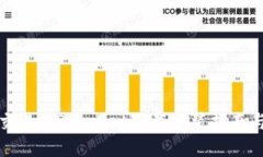 轻松货币交易：TPWallet下载