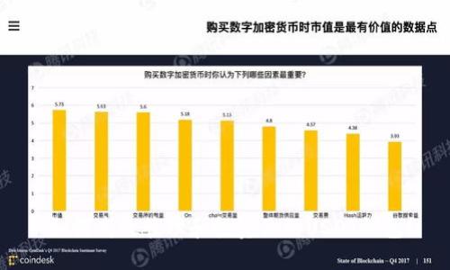  如何高效管理和投资你的USDT钱包？