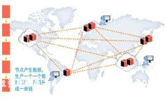  投资理财的未来：如何选