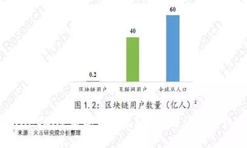 TPWallet删除后能否恢复？全面解读与解决方案