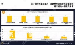 揭秘瑞波钱包：一份详尽的区块链设计图解