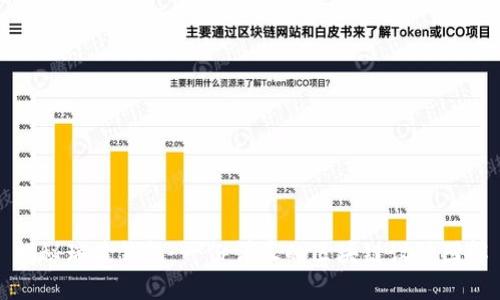 揭秘瑞波钱包：一份详尽的区块链设计图解