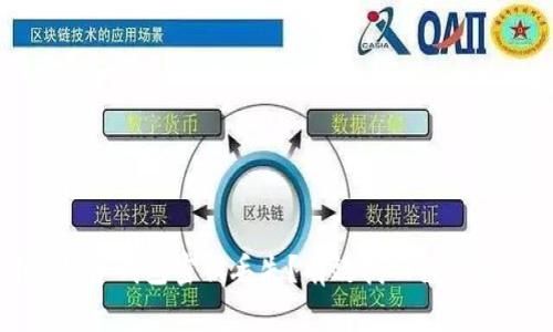 如何应对比特币钱包密钥丢失？有效找回或保护资产的方法