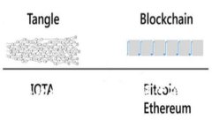 如何构建安全的比特币离线钱包：源代码详解与