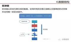 比特币钱包节点添加全攻略：轻松配置你的本地