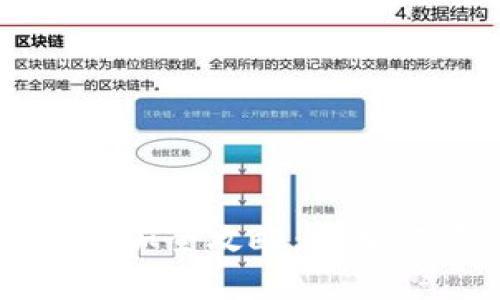 比特币钱包节点添加全攻略：轻松配置你的本地节点