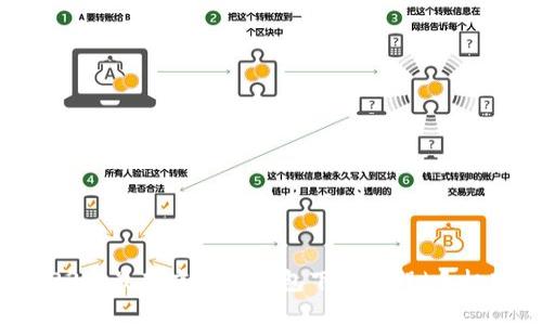 2023年最新虚拟币钱包下载教程（手机版）