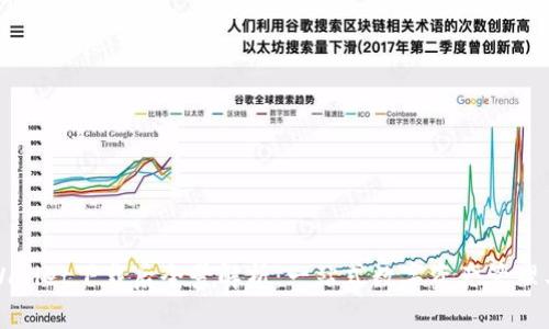 TPWallet下载后全景解析：一站式数字资产管理工具