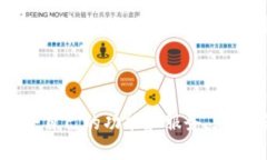   探索TPWallet苹果版国服：数字资产管理的新选择