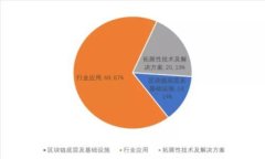 TPWallet找回功能：安全保障与使用指南
