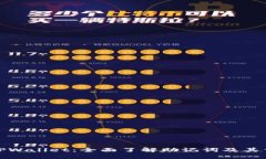 探索TPWallet：全面了解助记词及其重要性