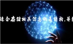 在数据库（db）中添加USDT钱包通常涉及设计一个