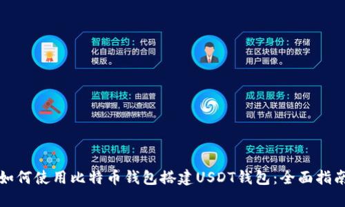 如何使用比特币钱包搭建USDT钱包：全面指南