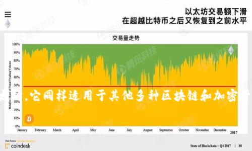 以太坊确实是一个与钱包密切相关的区块链网络，但没有以太坊的情况下，也是可以提到钱包的。钱包的概念不仅仅局限于以太坊，它同样适用于其他多种区块链和加密货币。钱包可以分为热钱包（在线钱包）和冷钱包（离线钱包），这些钱包可以支持比特币、Ripple、Litecoin等其他类型的加密货币。

如果您对此有更具体的问题或者想了解某个方面，请告诉我！