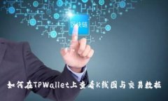如何在TPWallet上查看K线图与交易数据