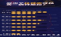 : 全面掌握TPWalletBSD挖矿教程，轻松开启你的挖矿