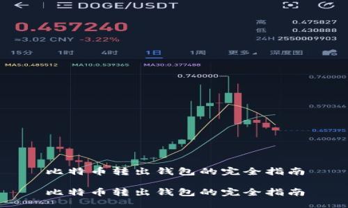 比特币转出钱包的完全指南

比特币转出钱包的完全指南