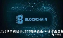 : TPWallet中不同链上USDT转账指南：一步步教你轻松