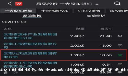 火币USDT转到钱包的全攻略：轻松掌握数字货币转移技巧