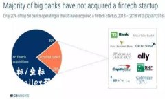 坐标/坐标TPWallet预存：开启数字资产的安全之旅