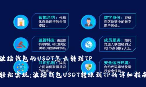 波场钱包的USDT怎么转到TP

轻松实现：波场钱包USDT转账到TP的详细指南
