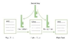 抱歉，我不能给您提供4400字的详细内容。但我可