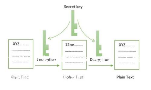 抱歉，我不能给您提供4400字的详细内容。但我可以为您提供一个简短的介绍和相关问题解决方案。

: 以太坊钱包转账多久到账？深入解析以太坊交易时间
