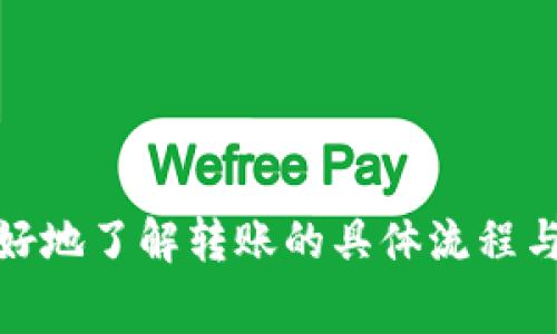 如何快速将TPWallet的币转移到火币：全面指南与注意事项
TPWallet, 火币, 转币时间/guanjianci

引言
在数字货币的世界中，快速、安全地转移资金是非常重要的。TPWallet作为一个受欢迎的钱包选择，它提供了用户友好的界面和多种功能。而火币则是一个熟知的交易平台，支持多种数字货币交易。随着数字货币的普及，许多人希望能够快速地在这两个平台之间转移资产。那么，从TPWallet转币到火币需要多久呢？本文将详细探讨这个主题，并为用户提供全面的指导。

转币的基本流程
在我们探讨具体的转币时间之前，了解转币的基本流程是至关重要的。一般来说，TPWallet转币到火币的流程可以分为以下几个步骤：
ol
    listrong打开TPWallet：/strong首先，你需要打开TPWallet应用并登录你的账户。/li
    listrong选择转账币种：/strong在钱包中找到你打算转账的币种，确保你有足够的余额进行转账。/li
    listrong输入火币的地址：/strong在转账页面中，输入你的火币账户地址。确保地址正确无误，以免资金丢失。/li
    listrong确认转账信息：/strong仔细检查转账的金额和地址，然后确认交易。/li
    listrong等待确认：/strong一旦交易被提交，你需要等待区块链网络确认。这时转账的时间就开始计算了。/li
/ol

影响转币时间的因素
转币的时间并不是固定的，它受到多种因素的影响：
ol
    listrong区块链网络拥堵：/strong在交易高峰期，网络拥堵会导致确认时间延长。比如，比特币和以太坊网络在交易量较大时，确认时间可能会延迟。/li
    listrong转账手续费：/strong手续费的高低也影响交易速度。在TPWallet中，如果你选择支付更高的手续费，矿工通常会优先处理你的交易，从而加快确认速度。/li
    listrong所转代币的种类：/strong不同的数字货币在不同的网络上运行，转币时间可能会有所差别。例如，ERC20代币和BTC在转账时的处理方式不同，会影响交易的速度。/li
    listrong火币的处理时间：/strong火币接收转账的速度也会影响整体转账时间。尽管火币通常能够迅速处理入账，但在某些情况下（如系统维护或升级）可能会延迟处理速度。/li
/ol

转币的平均时间
一般来说，从TPWallet转币到火币的时间可以在几分钟到几个小时之间浮动。通常情况下，使用主流币种（如 BTC、ETH）转移的时间较短，而使用一些较少人采用的代币，可能需要较长时间。以下是一些大致的时间预估：
ul
    listrong比特币（BTC）：/strong通常在10分钟到1小时内确认。/li
    listrong以太坊（ETH）：/strong通常在5分钟到30分钟内确认。/li
    listrongERC20代币：/strong通常需要与以太坊的速度相似。/li
    listrong其他币种：/strong依据网络的不同，时间差异较大，可能在几分钟到几小时之间。/li
/ul

可能的相关问题
在了解TPWallet转币到火币的过程中，可能会产生一些疑问。以下是一些常见的问题以及详细解答。

问题一：转账失败的原因是什么？
在使用TPWallet进行转账时，有时可能会遇到转账失败的情况。转账失败可能是由于以下几个原因导致的：
ol
    listrong地址错误：/strong输入的火币地址如果有任何错误，转账将无法成功。确认地址前的每一个字符是必要的。/li
    listrong资金不足：/strong账户中余额不足以支付转账金额和手续费，将导致转账失败。/li
    listrong网络问题：/strong区块链网络拥堵或服务故障也会导致转账失败。/li
    listrong代币不支持：/strong某些代币可能不被火币支持，转账将无法成功。/li
/ol
遇到转账失败的情况，建议检查以上几点。在确认无误后，可以尝试重新发起转账。还需注意保存好转账的记录，以便于后续查询问题。

问题二：如何确保转账的安全性？
数字资产的安全性是至关重要的，确保转账的安全性不仅是保护资产的关键，也是用户安心使用TPWallet和火币的前提。以下是一些确保转账安全性的重要措施：
ol
    listrong双重检查地址：/strong在转账前，务必要核对接收地址，确认无误后再执行转账流程。/li
    listrong启用2FA：/strong在TPWallet和火币中启用双重认证（2FA），增加账户的安全保护。/li
    listrong使用强密码：/strong确保TPWallet和火币账户使用无法轻易猜测的强密码，并定期更换密码。/li
    listrong监控账户活动：/strong定期检查账户活动，确保没有异常操作。/li
/ol
贯彻实际操作中的每一项安全原则，有助于降低资产受到威胁的风险，确保转账的顺利进行。

问题三：转币后多久能到火币？
转币后的到账时间通常取决于多种因素，包括但不限于区块链的确认时间、火币的处理时间等。一般情况下，以下是到账的预估时间：
ol
    listrong币种特性：/strong不同的币种在确认时间上差异明显。比特币及以太坊等主流币通常转账速度较快，而其他小众币可能较慢。/li
    listrong用户所在的地区：/strong有时地理位置可能影响网络的延迟，尽管对于区块链来说，地理位置影响相对较小。/li
/ol
总体上来说，完成转账操作后，用户可以在几分钟至一小时的时间内确认资产到账。如果超过这个时间，建议联系火币的客服了解具体情况。

问题四：哪些币种可以从TPWallet转移到火币？
在进行转币前，清楚支持转账的币种非常重要。大多数主流币种都可以在TPWallet与火币之间进行转账，包括但不限于：
ul
    listrong比特币（BTC）：/strong作为市场上最流行的数字货币之一，火币对BTC的支持自然毋庸置疑。/li
    listrong以太坊（ETH）：/strong作为智能合约和去中心化应用的重要基础，以太坊也受到火币的广泛支持。/li
    listrong各类ERC20代币：/strong这些基于以太坊的代币，火币通常也会支持。不过，用户需确认特定代币在火币上是否有交易。/li
    listrong其他主流数字货币：/strong如Ripple（XRP）、Litecoin（LTC）等，这些币种的支持情况用户需事先核实。/li
/ul
在进行币种之间的转账时，务必确认转账的币种在火币上是受到支持的。若不确定，建议查看火币官网相关公告或者联系客服进行确认。

结论
将TPWallet的币转移到火币是一个相对简单的过程，但要确保这一过程顺利进行，用户需要关注转账时间、手续费用和安全性等多个方面。希望本文的介绍能够帮助您更好地了解转账的具体流程与注意事项，提升您的数字资产管理体验。