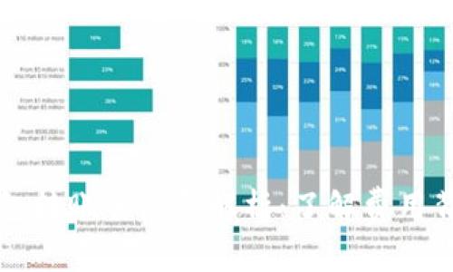 比特币钱包转账手续费解析：了解费用背后的真相
