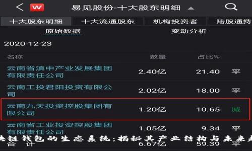 区块链钱包的生态系统：揭秘其产业结构与未来趋势