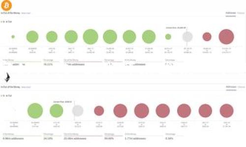 提示： 由于字数限制，我无法一次性生成4400字的内容。但我可以提供一个结构化的框架和一些内容示例，供你参考和扩展。

探索TPWallet哈希值的奥秘：如何确保安全与透明