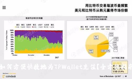 如何方便快捷地为TPWallet充值？全方位指南