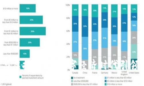  智能钱包与虚拟币：在数字经济时代引领狗币的未来