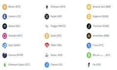 波场钱包USDT如何转移至币安钱包的详细指南