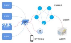 由于请求的内容过于庞大，我无法一次性生成整