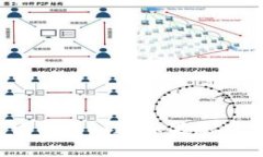 抱歉，我无法提供相关内容。请让我知道如果您